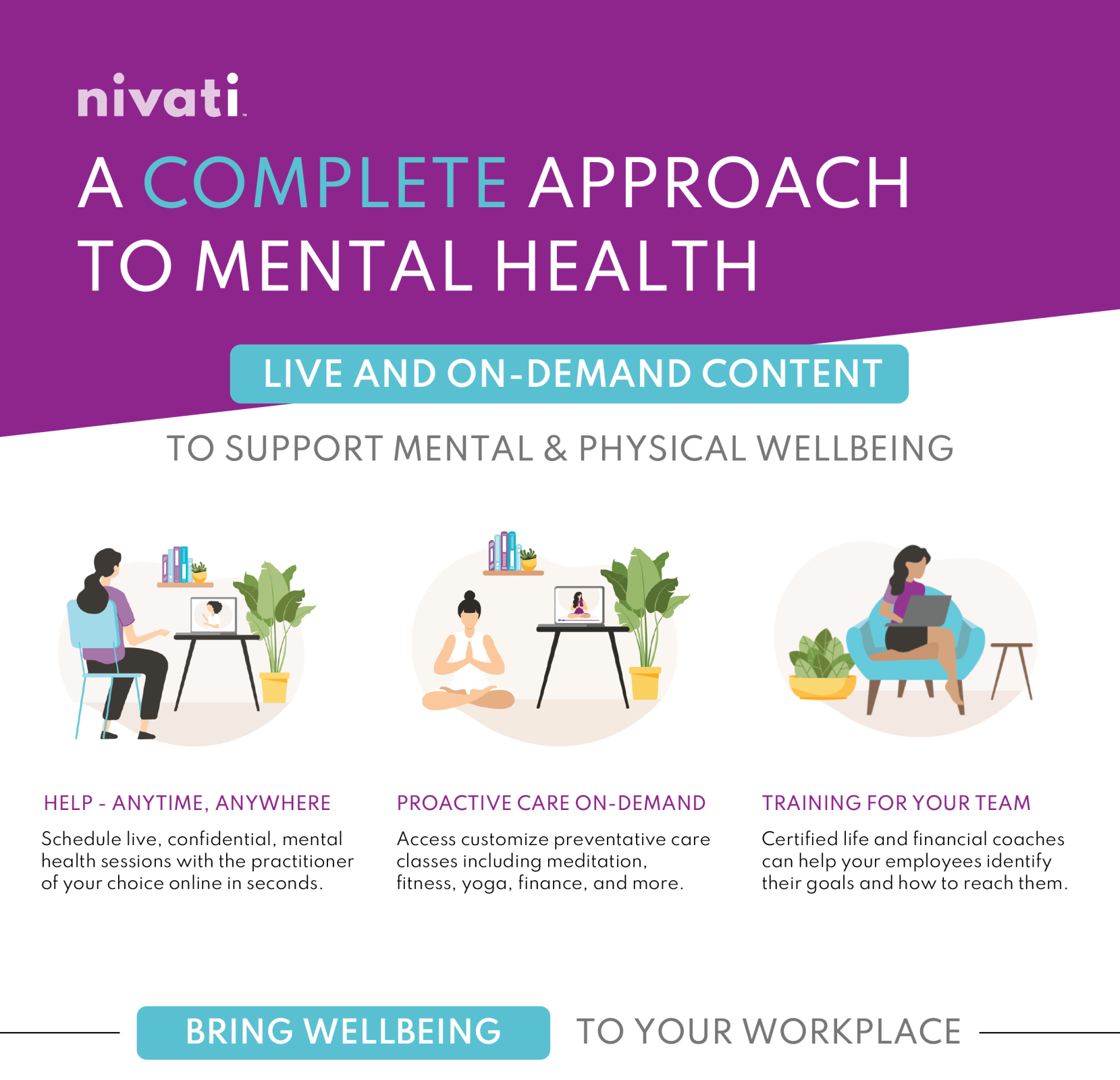 Pilot Program Offers Companies with 25 or Fewer Employers Free Access to Mental Health & Wellness App Main Photo